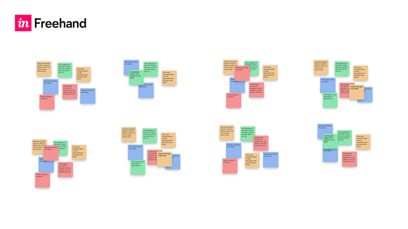 affinity mapping ux case study